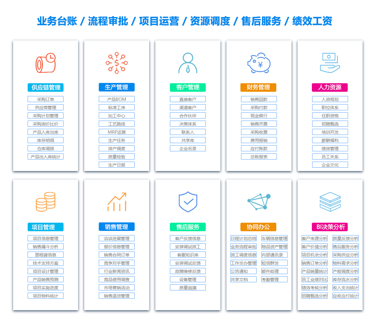 桂林BI软件 桂林BI软件
